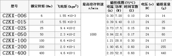 8/200708141031175418