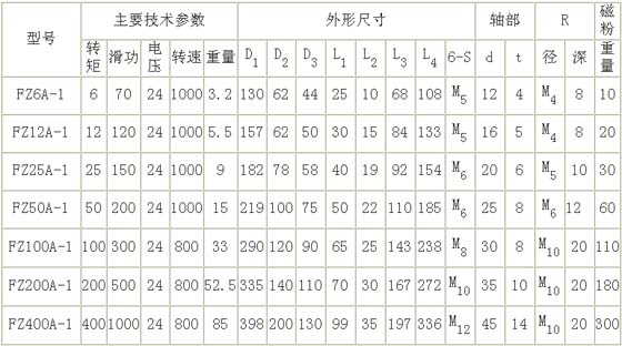 8/200708141045021470