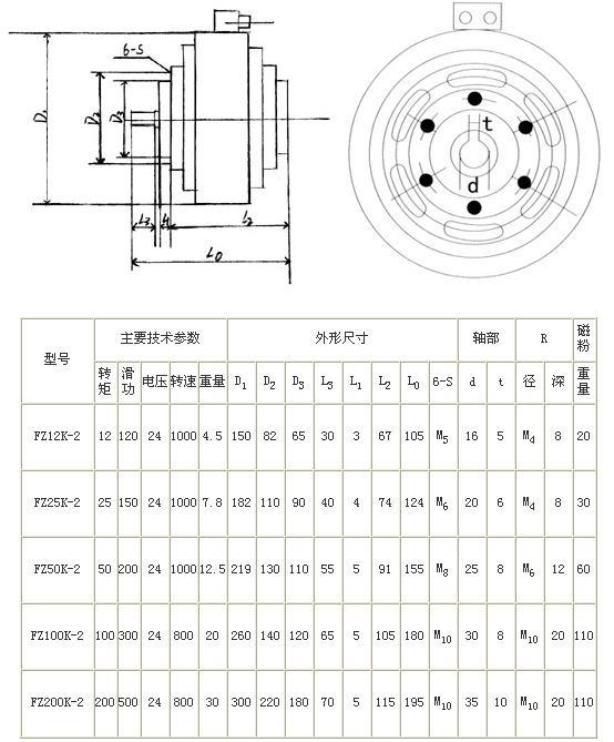 8/200708141106202232