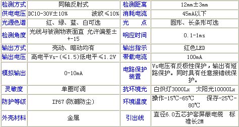 8/200708141159095132