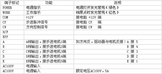 8/2007081413542952354