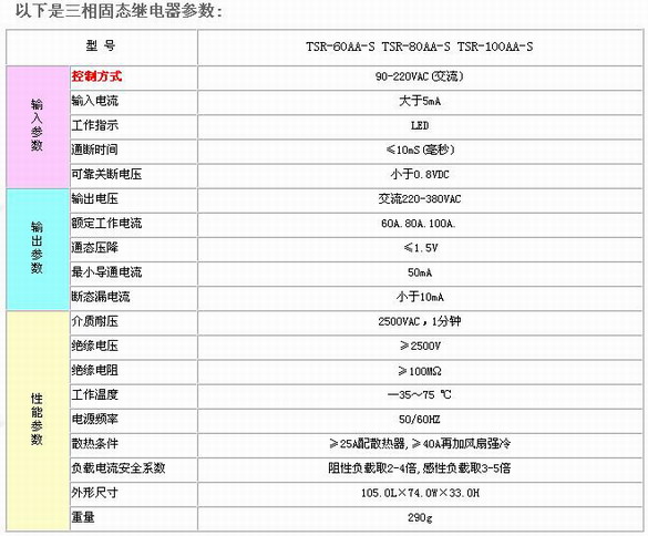 8/2007081417285393088