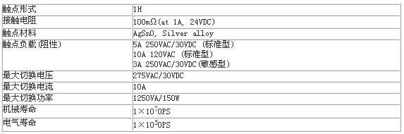 8/2007081417372057962