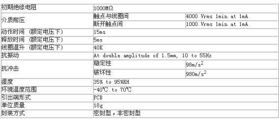 8/200708150916337407