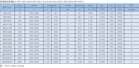 8/200708150945481523