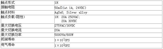 8/200708150947489994