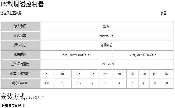 8/200708150950125294