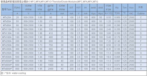 8/2007081510273017242