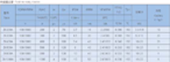 8/200708151108296297