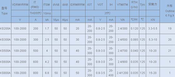 8/200708151121001461