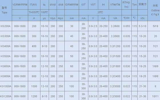 8/200708151133062690