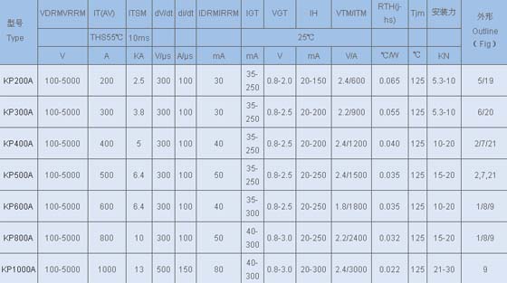 8/200708151147468343