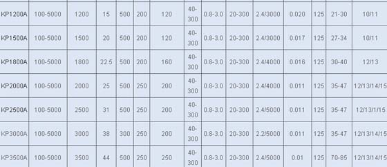 8/200708151149325022