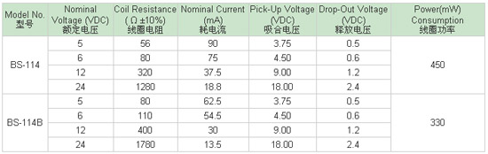 8/200708151335482176