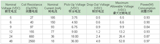 8/2007081513415881672