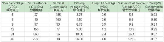 8/200708151345398160