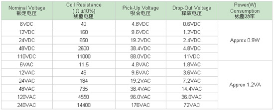 8/2007081513562280931