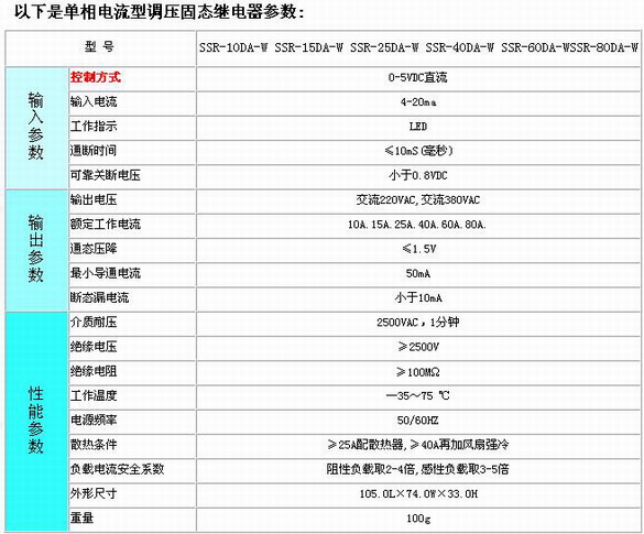 8/200708151439058221