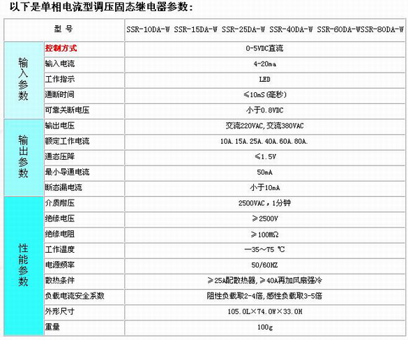 8/200708151443206605