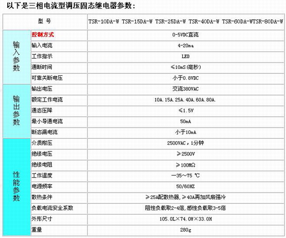 8/200708151447391423