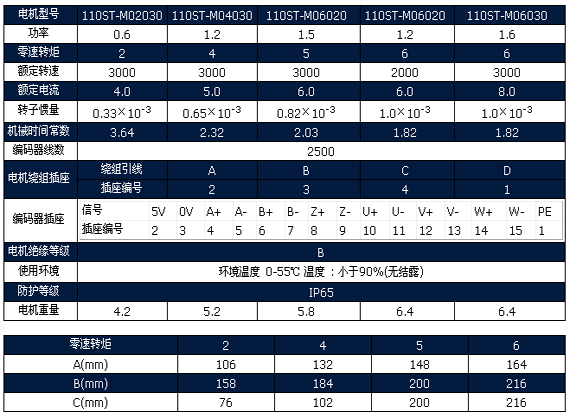 8/200708151454323844