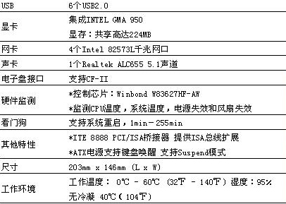 8/200708151541328834