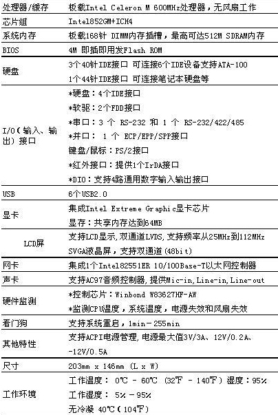 8/200708151600313287