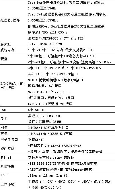 8/200708151613069901