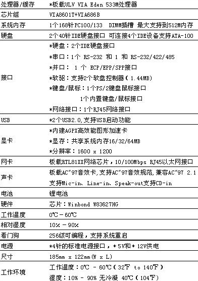 8/200708151624153027