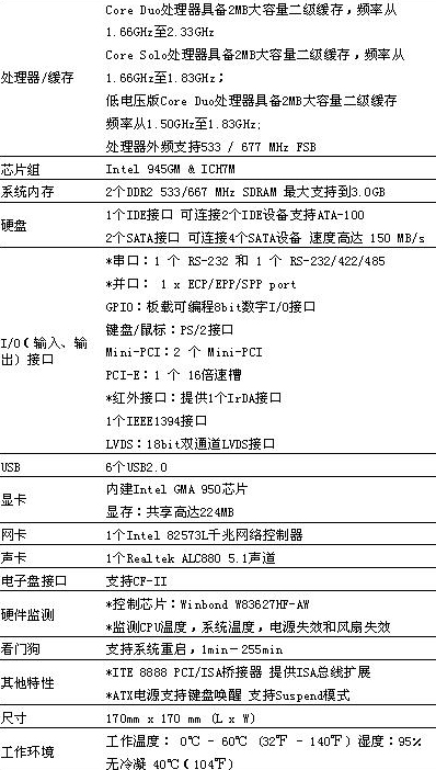 8/200708151640448521