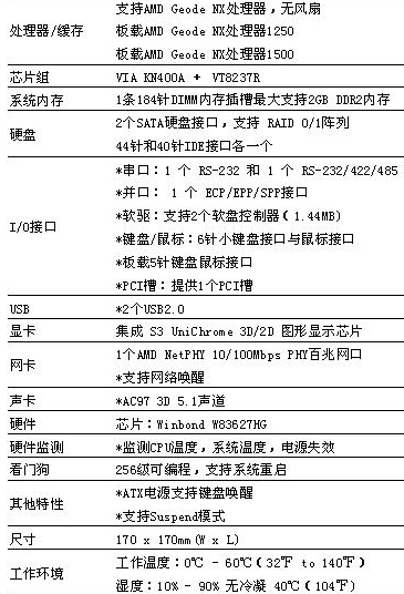 8/200708151654502560