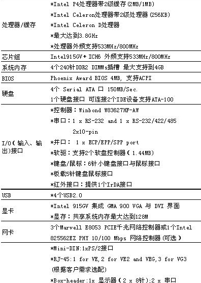 8/200708151720171912