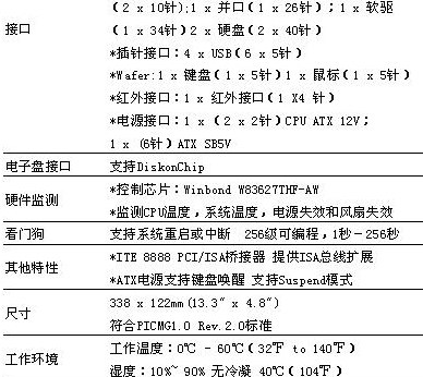 8/200708151721026483