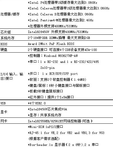 8/200708151732225213