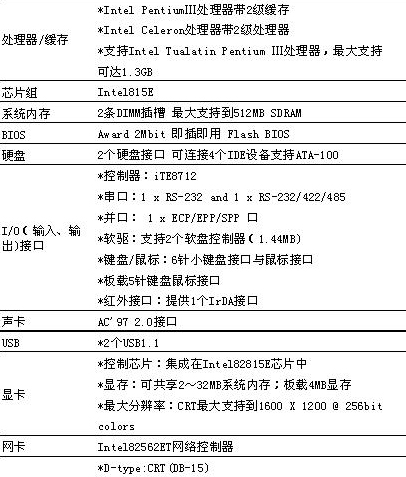 8/200708151737316070