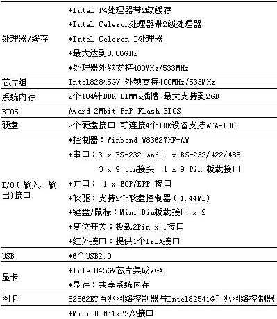 8/200708151749482101