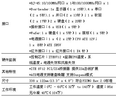 8/200708151750318198