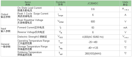 8/200708161157105265