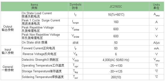 8/200708161315151712