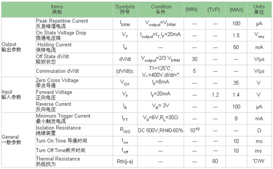 8/200708161316443448