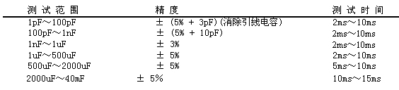 8/2007081613303449539