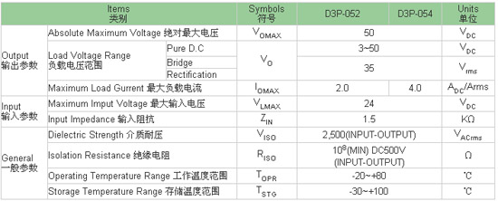 8/200708161333333699