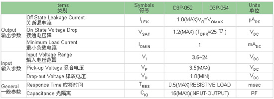 8/200708161334153214