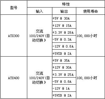 8/200708161335266359