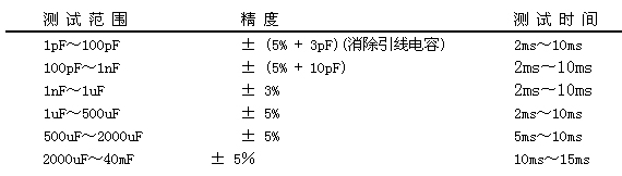 8/200708161344585871