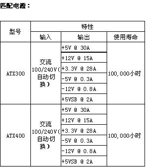 8/200708161402044286