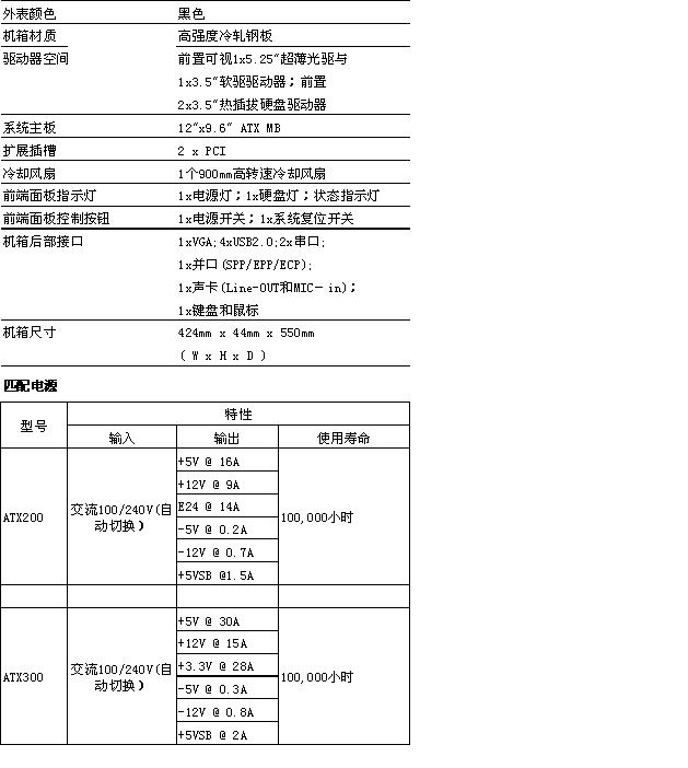 8/200708161433378673