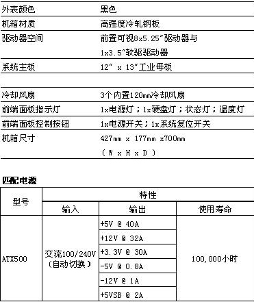 8/200708161439088303