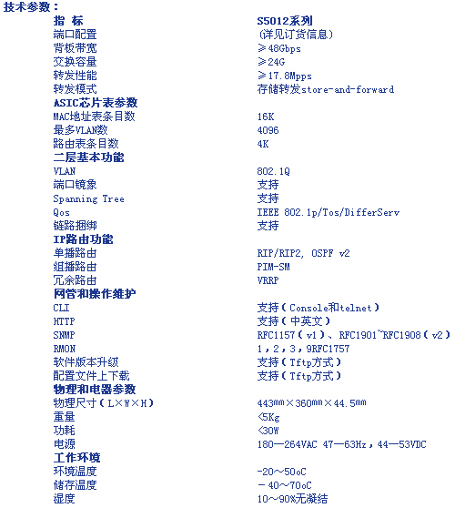 8/200708161448412145