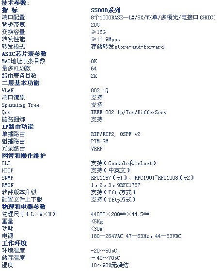 8/200708161453262775